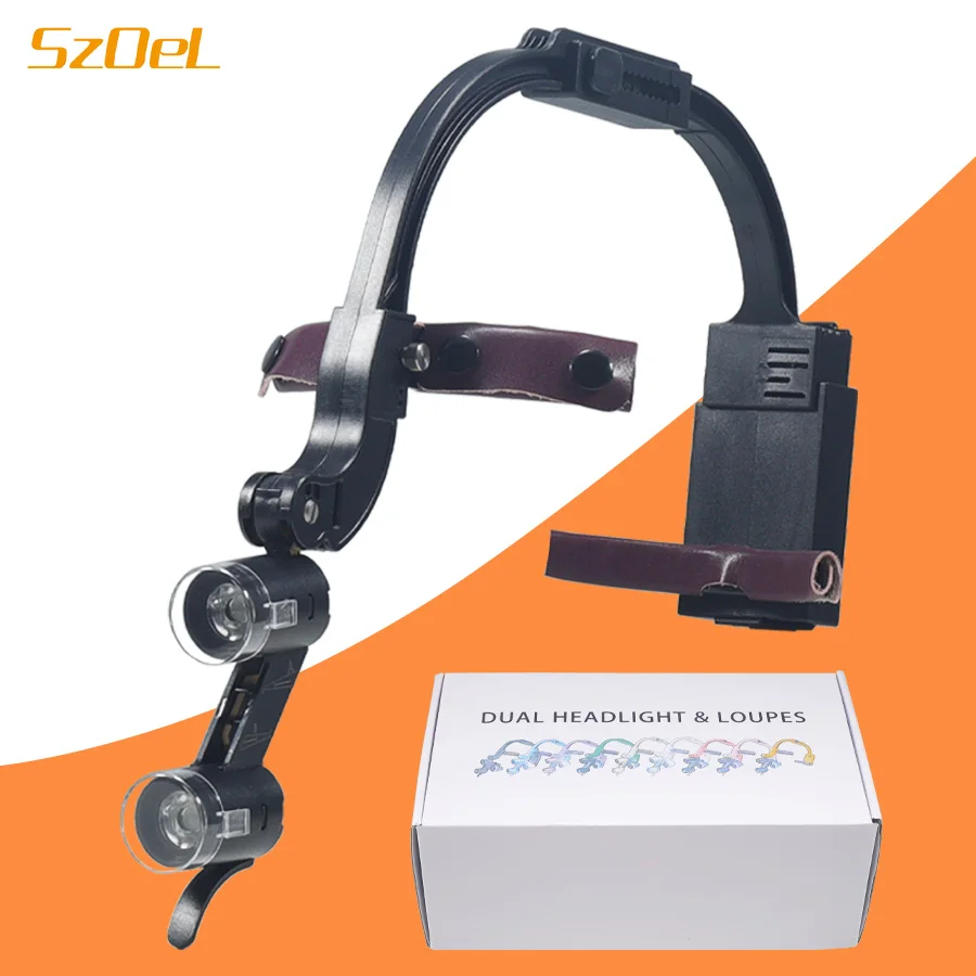 SzOel New Head Mounted Headlights Have Convenient Lampshade Suitable for Multiple Departments and Multiple Colors to Choose