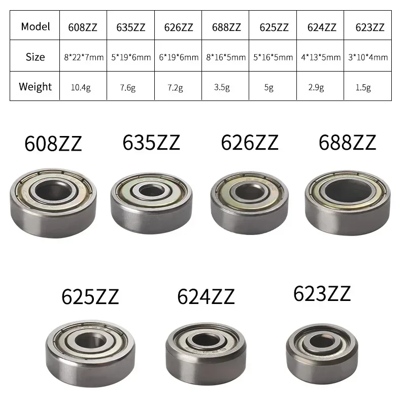 10Pcs Miniature Deep Groove Ball Bearings 625 685 688 626 623 608 ZZ Metal Double Shielded Small Bearings
