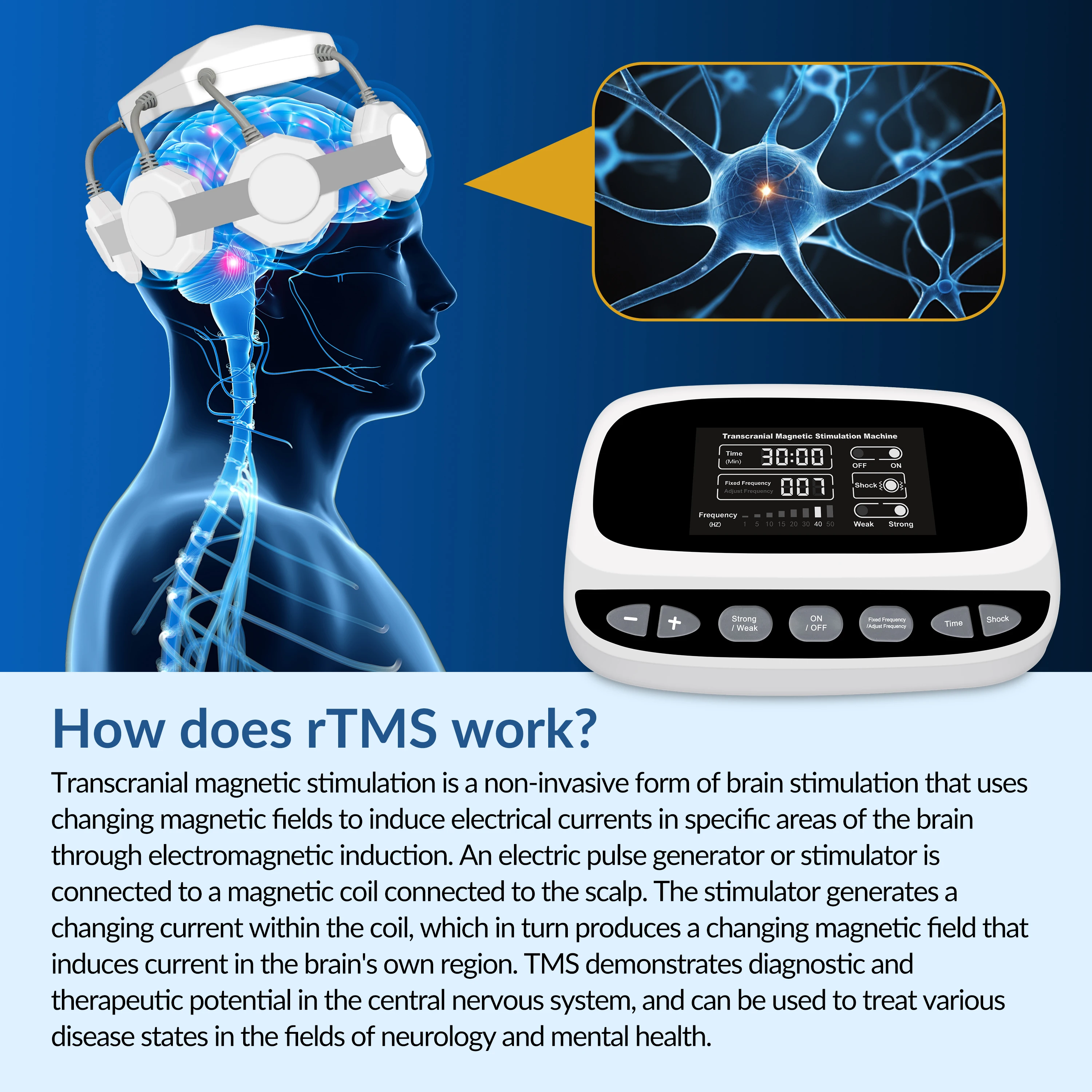 ZJZK TMS Therapy Stimulation Depression Treatment For Autism Obsessive-Compulsive Disorder (OCD) Traumatic Brain Injury(TBI)