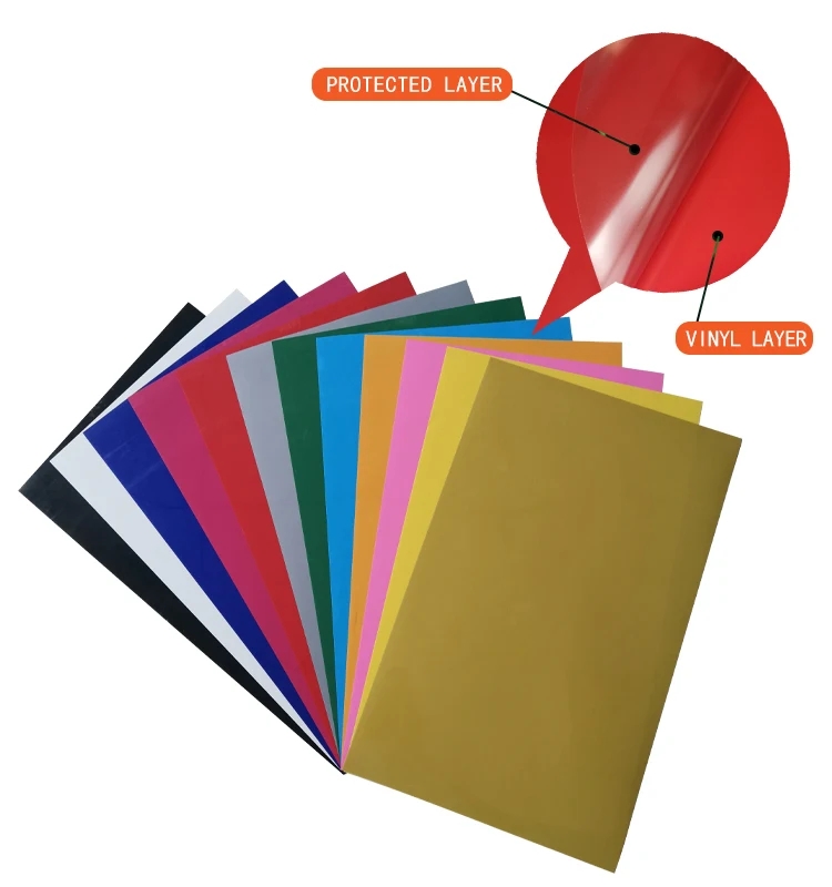 CHEONET HTV ---12"x40"/30.5cmx100cm ECO PU Heat Transfer Vinyl With Sticky Back T-shirt Iron On HTV Film Pattern Press DIY Craft