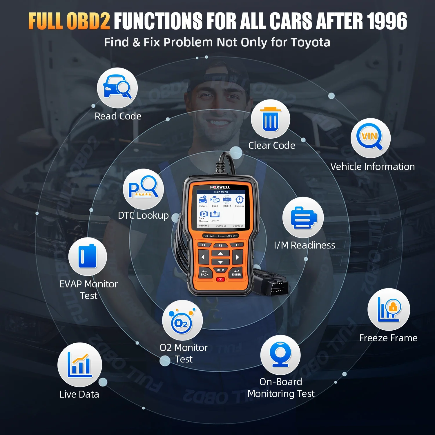 FOXWELL NT510 Elite Scan Tool fit for Car Scanner Full Diagnostic Tool OBD2 Scanner All System Bi-Directional Control Code Read