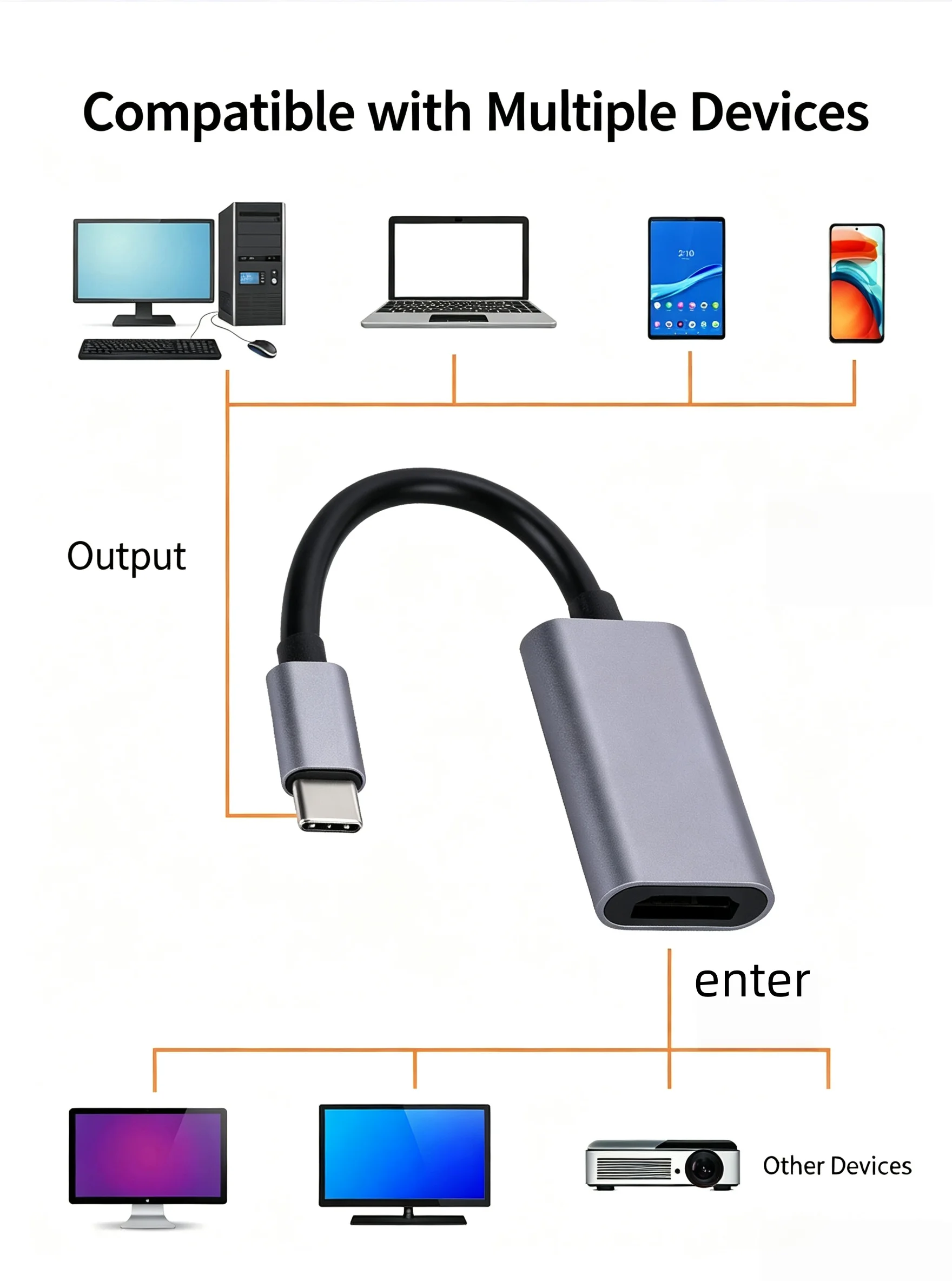 Aluminum Type C to HDMI RJ45 Adapter, Gray, Multi-function USB-C Video & Ethernet Converter