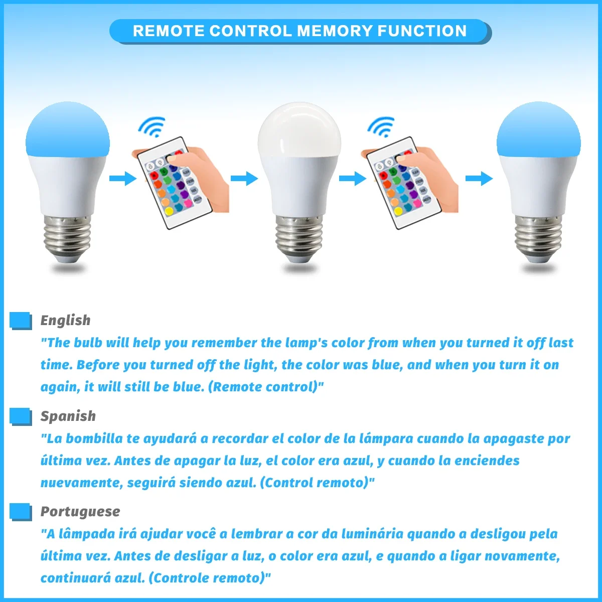 1-10PCS G45 6W RGB LED Bulb E27 Dimmable AC85-265V Color Changing Light 24 Key Remote Control Mini Lamp for Bedroom Home Decor