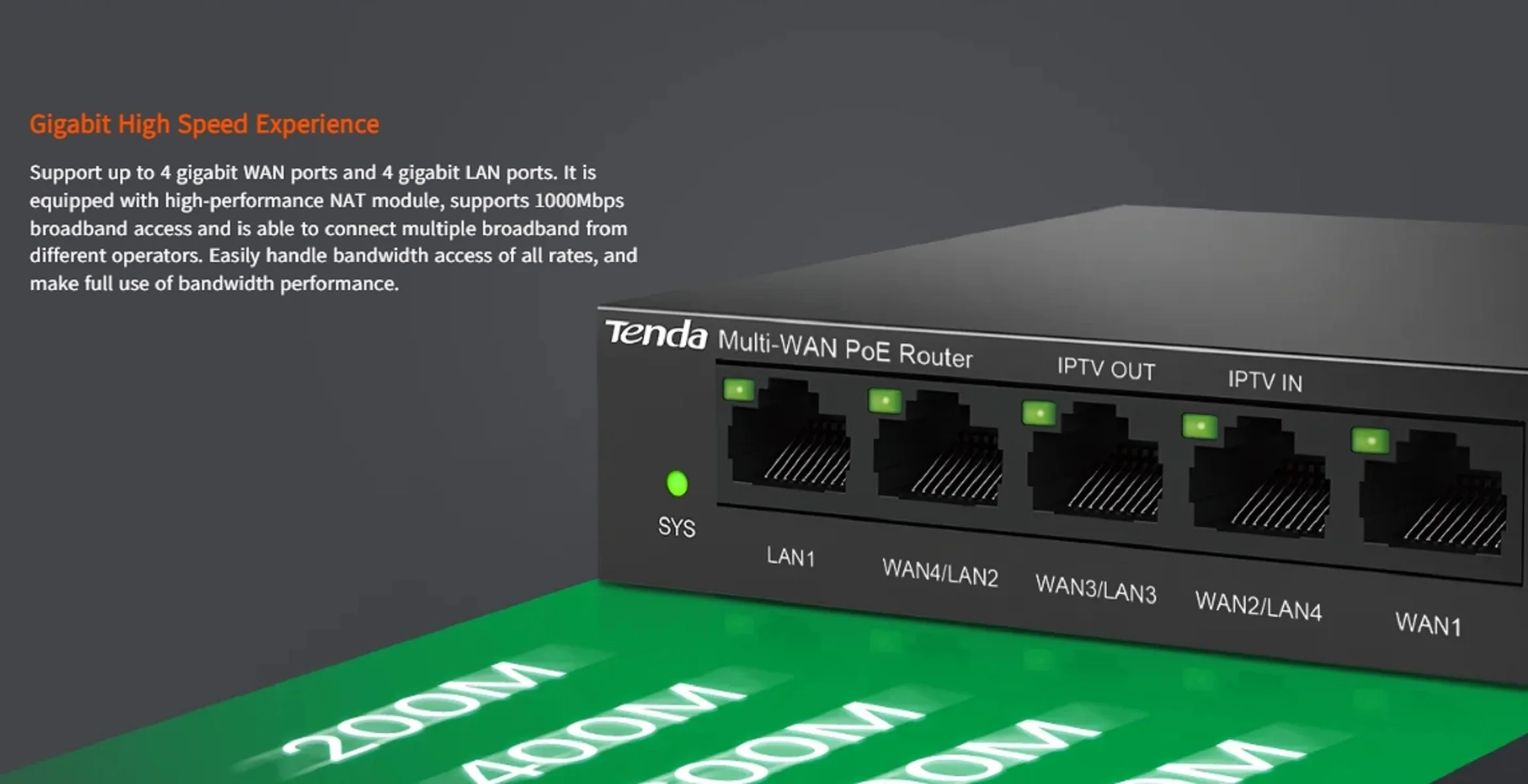 Tenda G0-5G-PoE switch and access controller integrated. Dedicated 4 PoE+ ports for PoE supported devices