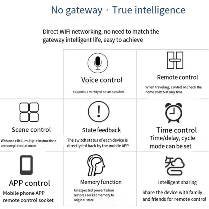 

Exquisite-Homekit Wi-Fi розетка с таймером Siri Voice, вилка дистанционного управления 16A, вилка европейского стандарта для домашней автоматизации
