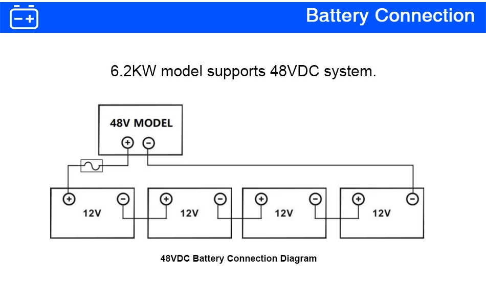 EASUN 6,2KW Hybrid-Solarwechselrichter Reine Sinuswelle 230Vac Netzunabhängig MPPT Photovoltaik-Solarwechselrichter 100A Solarladegerät PV 8500W 500VDC – Detail 5