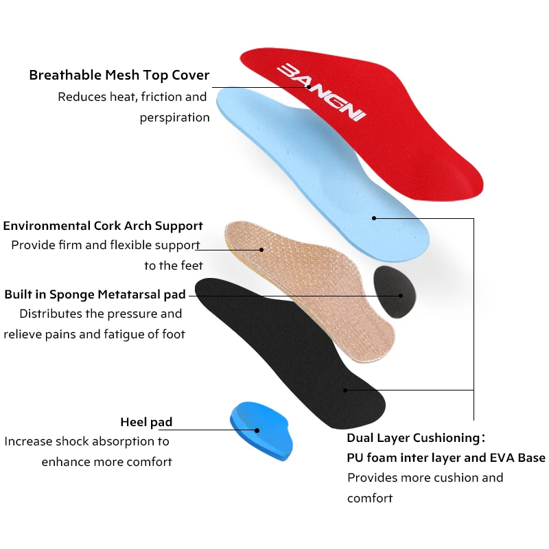 Bangnisole 3/4 Orthopedic Insole Arch Support Inserts for Shoes Heel Orthotic Plantar Fasciitis Sole Flat Feet Shoe Pads