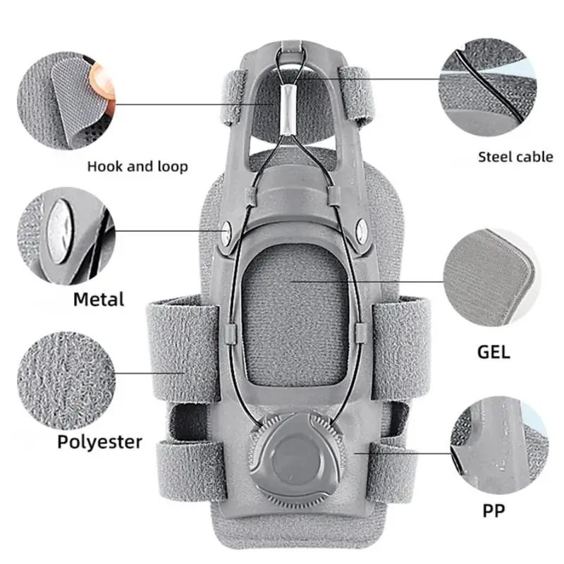 For Arthritis Breathable Thumb Protector Guard Fits Right And Left Hand Adjustable Splint Wrist Thumb Support Brace