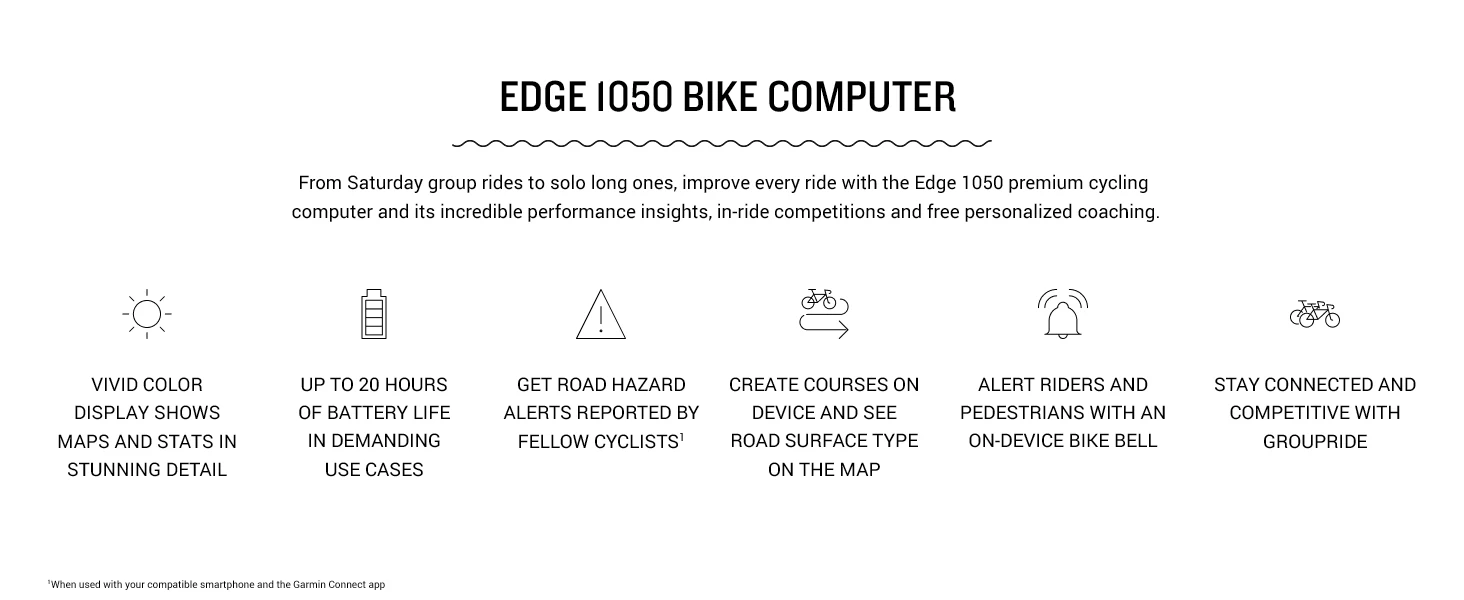 Garmin Edge 1050