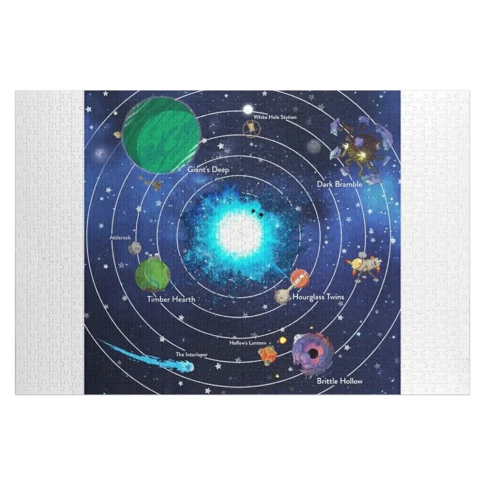 Outer Wilds Universe Jigsaw Puzzle Picture Personalized Toys Puzzle