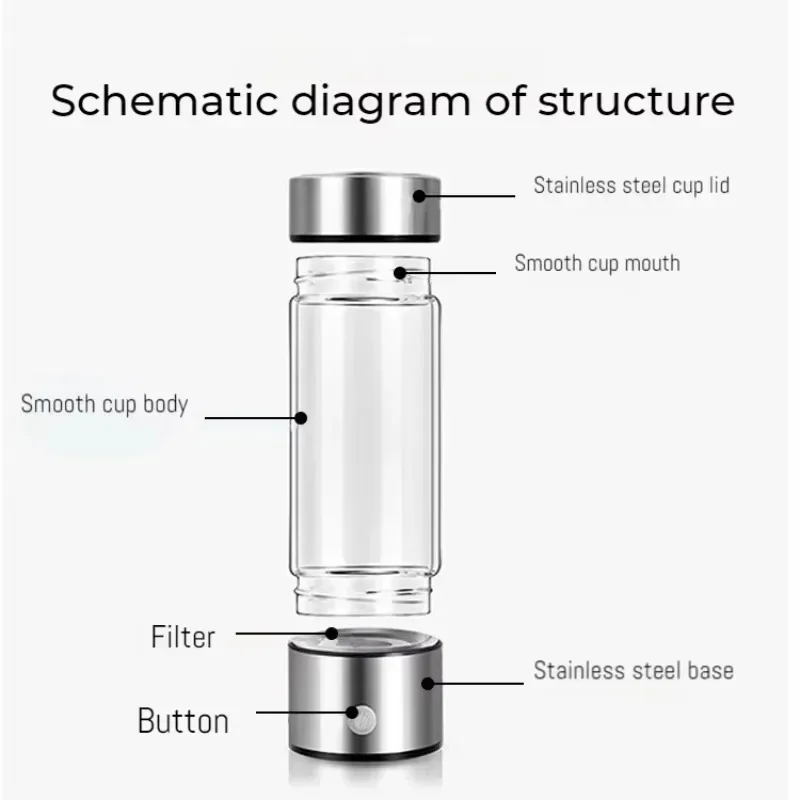 Hydrogen water bottle Wholesale Manufacturer Blue Portable Alkaline Purifier Inhaler Generator Hydrogen Rich Water Bottle Cup