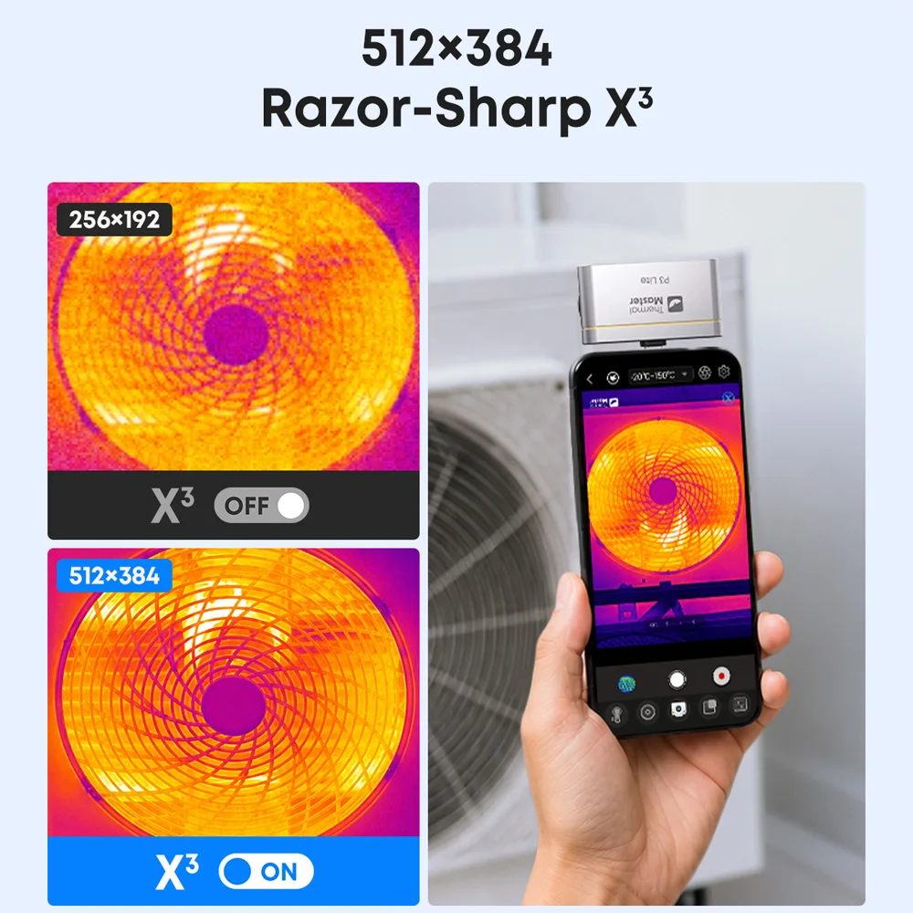 512*384 Ultra Clear P3 Lite Thermal Camera for iPhone Android Phone  Infrared Camera -20 to 600℃ for Leak Detect 15x Zoom