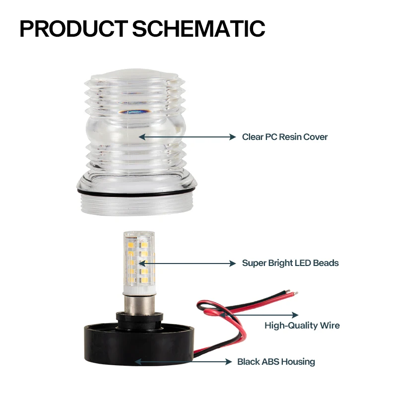 Luzes LED para Portos Marítimos e Lados Esquerdo e Direito, Luzes Laterais para Iates, Luzes de Navegação para Barcos, Luzes Laterais de Canal, Luz de Sinalização