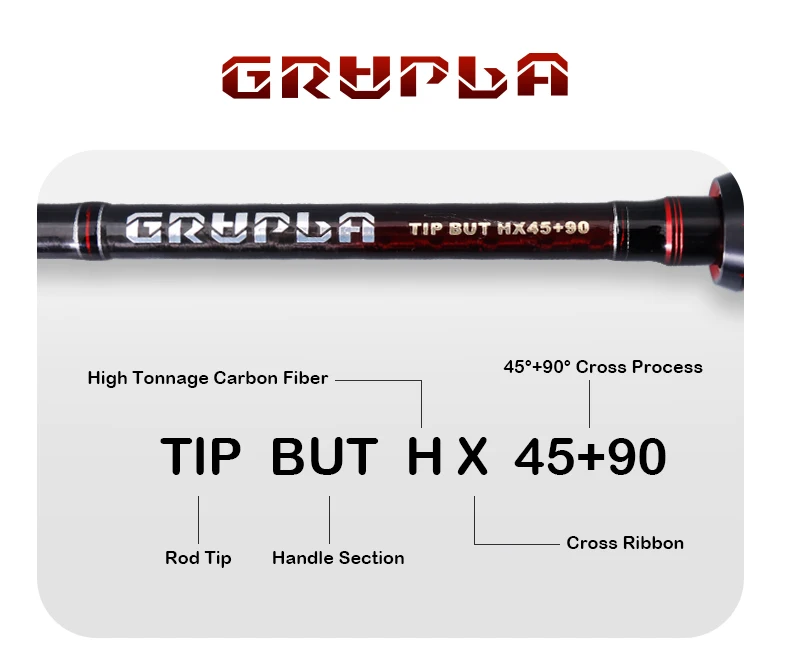 PURELURE GRUPLA Spinning Casting Rod High Carbon Universal Long Throwing Fishing Rod in FUJI Accessories Fast