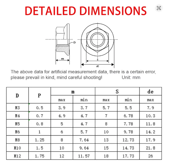 52pcs/box Serrated Lock Nuts Set M3 M4 M5 M6 M8 M10 M12 304/316/201 Stainless Steel Hex Flange Anti - Slip Lock Nuts DIN 6923