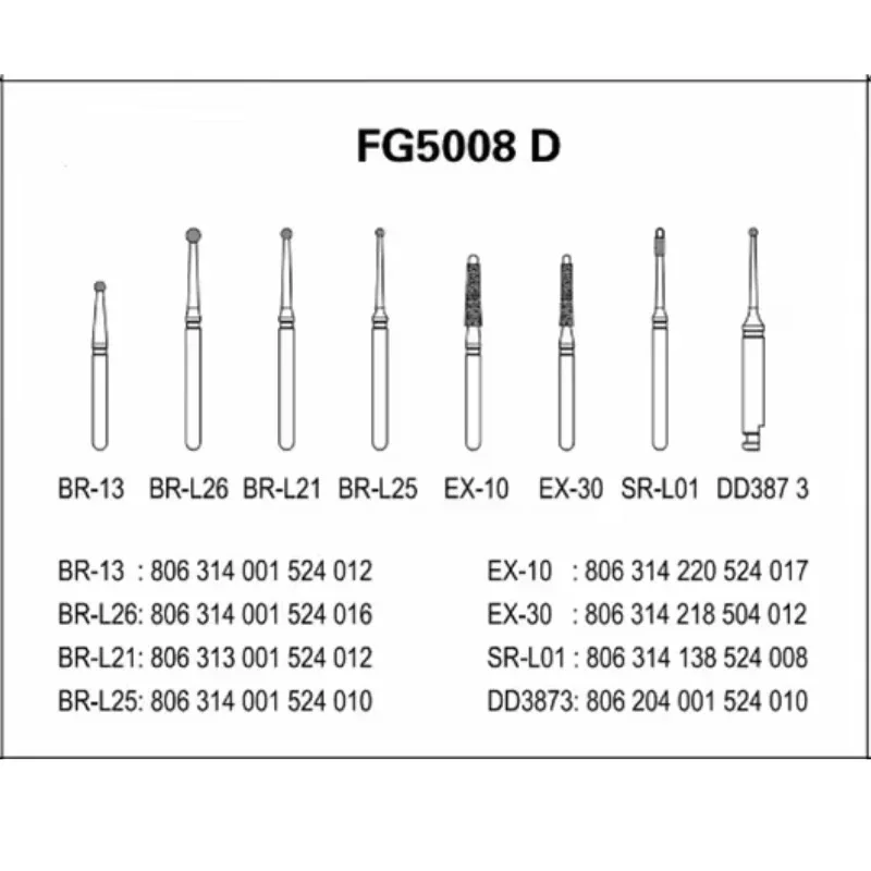 Kit de acesso para cavidade de polpa dentária fg5008d, ferramentas dentárias para preparação de polpa aberta para pulpotomia dentária