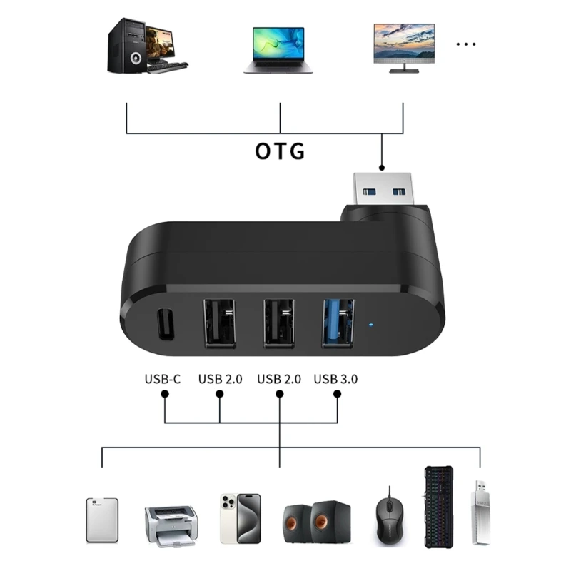 4 منافذ USB موزع USB قابل للدوران 180 درجة مع 3 منافذ USB 1 منفذ بيانات USB C يعمل بالطاقة موسع USB لأجهزة الكمبيوتر المحمول