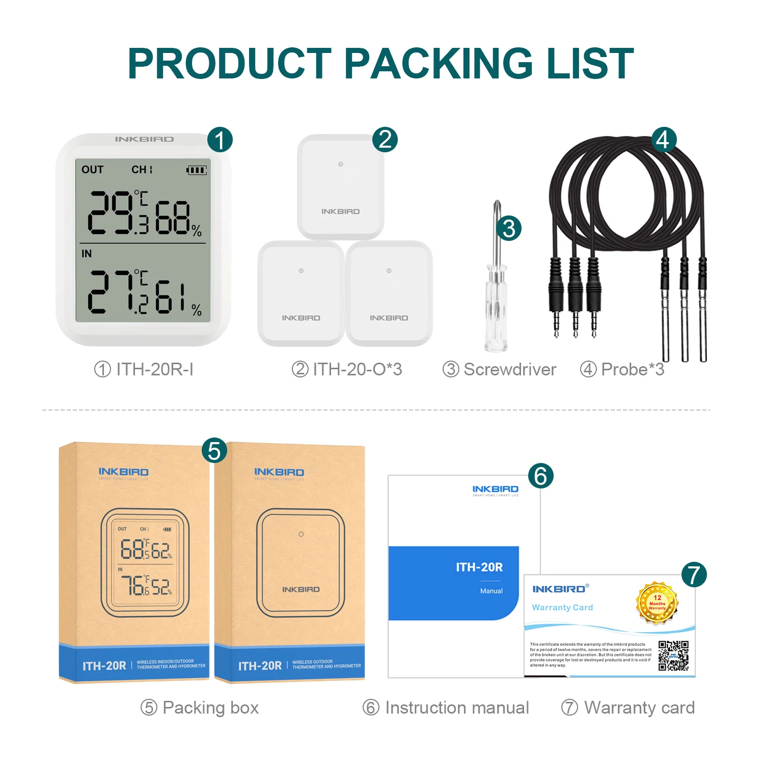 Inkbird ITH-20R Digital Temperature Hygrometer Indoor Outdoor Instant Read Temperature Humidity Sensor for Aquarium,Room,Kitchen