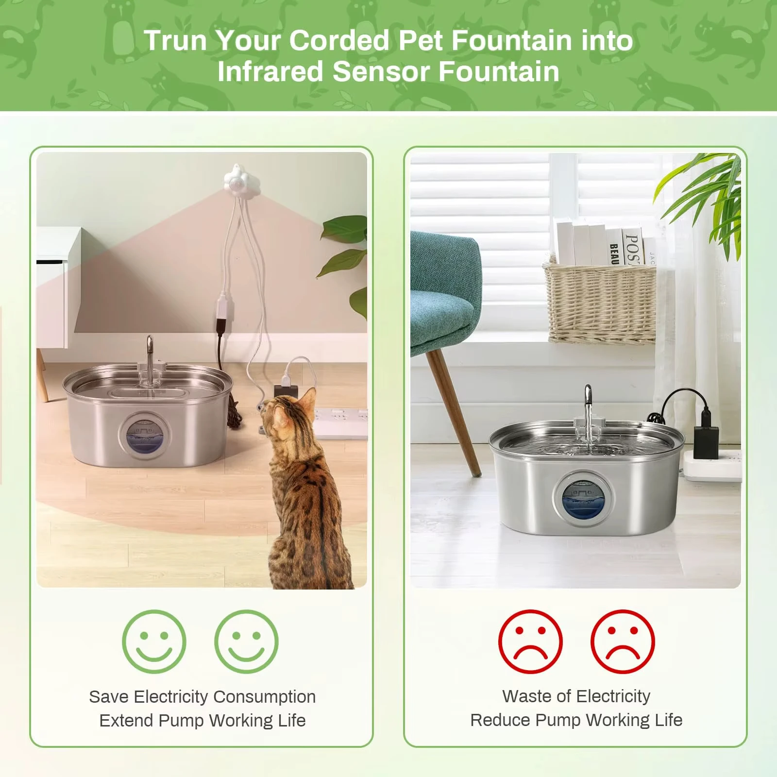 Automatic Pet Water Dispenser with Motion Sensor Filter Fountain For Dogs and Cats Universal Infrared USB Powered Detector gallery 3