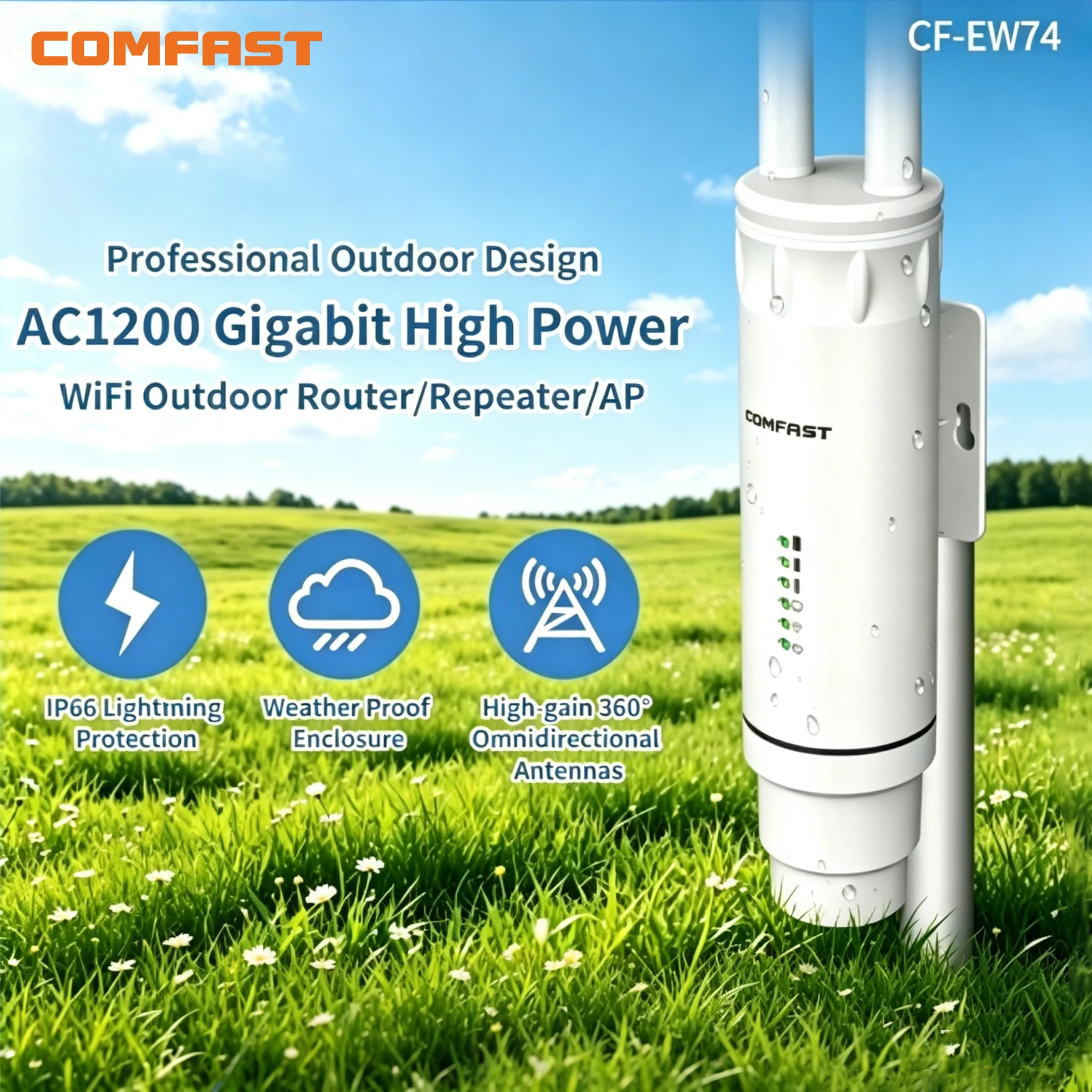 COMFAST Available in Russian Overseas Warehouses Outdoor Long Rang Street AP 2.4Ghz 5.8Ghz Relay