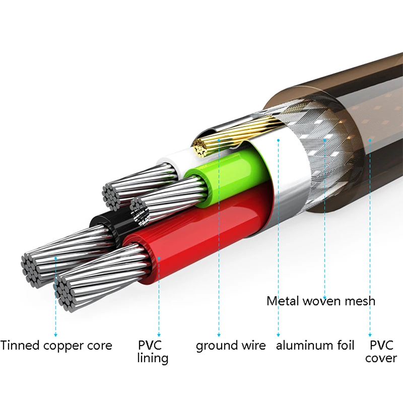 4Ports USB 2.0 HUB Extension Cable Male To Female Active Repeater Wireless Network Card Extension Cord USB Adapter 3M