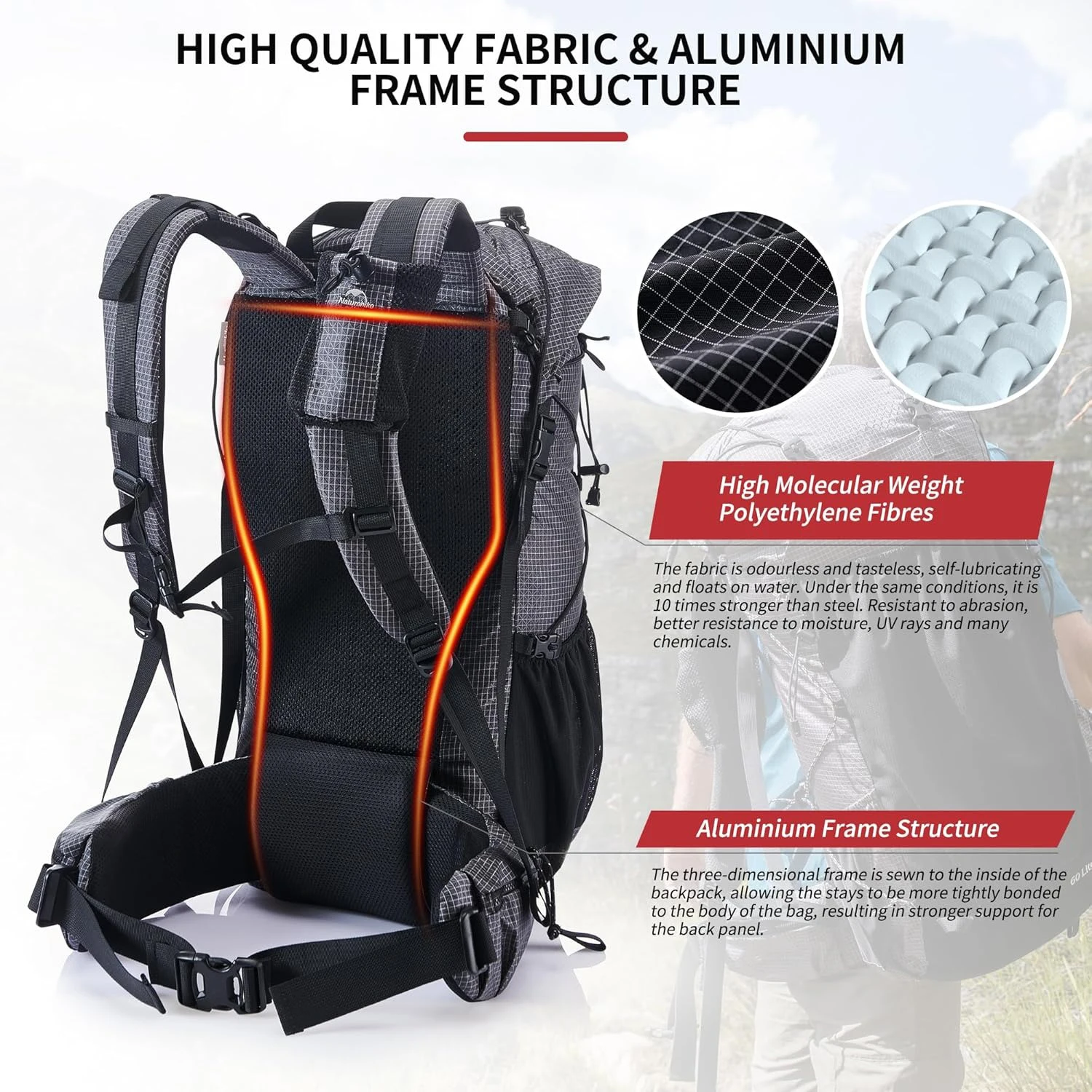 Naturehike 60+5L Waterproof Hiking Backpack with Rain Cover 3