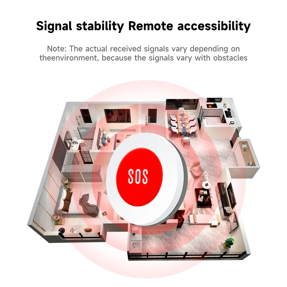 Tuya สมาร์ท ZigBee SOS ปุ่มเซ็นเซอร์เตือนภัยเด็กสูงอายุปลุกฉุกเฉินสวิตช์ช่วยเหลือชีวิตอัจฉริยะ Tuya ควบคุมรีโมทแอป