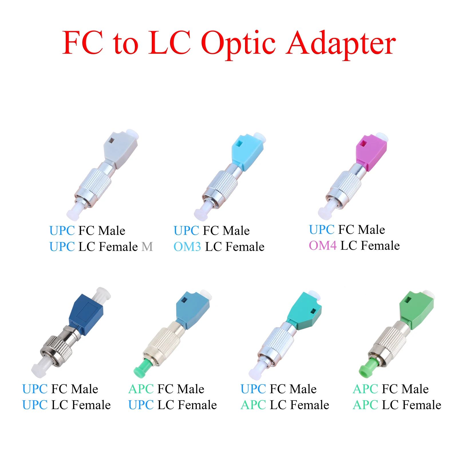 1PCS Fiber Optic Si…