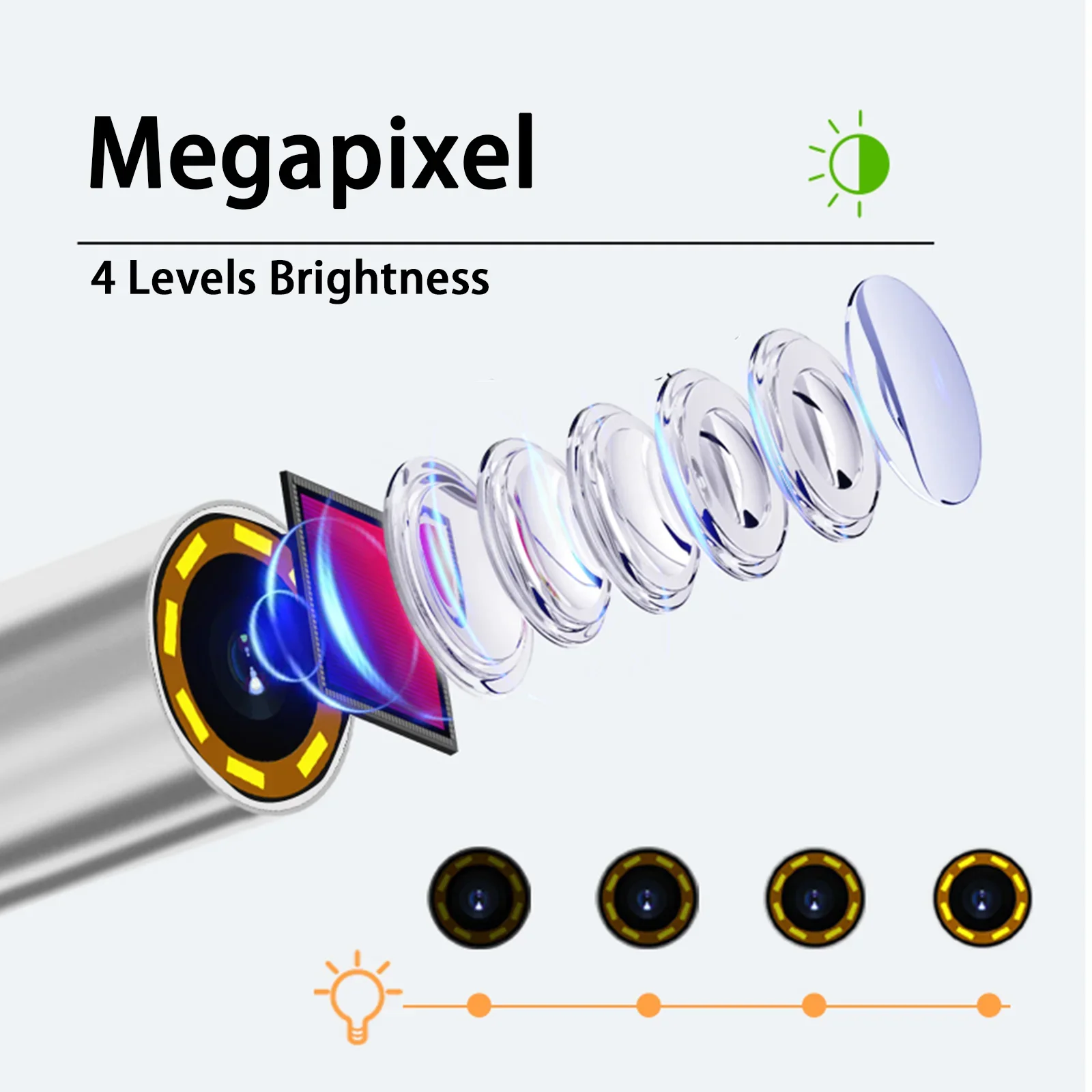 حجم مخصص 4.5 بوصة 2-Way الألياف البصرية توضيح المنظار الصناعي مع وظيفة WIFI الحرارة 1M الكاميرا التناظرية #6