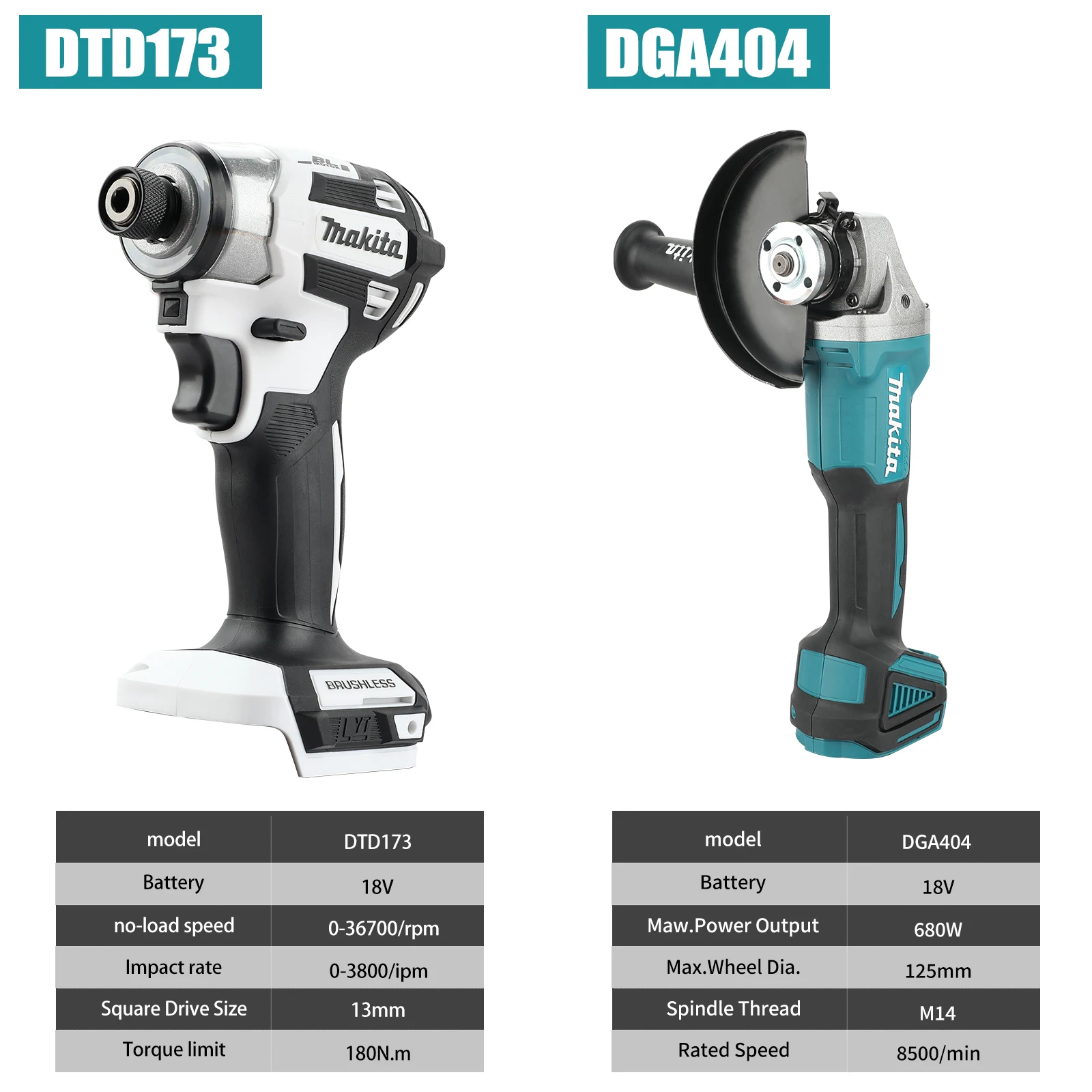 Makita DGA404 DTD173 White Impact Driver Motor Electric Drill 2 tool combination Grinder Cutting Machine Polishing Machine view 2