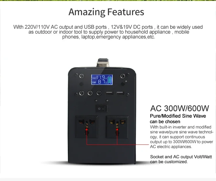 18650 360WH แบตเตอรี่โทรศัพท์ลิเธียม30000มิลลิแอมป์ต่อชั่วโมงระบบพลังงานแสงอาทิตย์แบบพกพาไฟฟ้าที่บ้าน