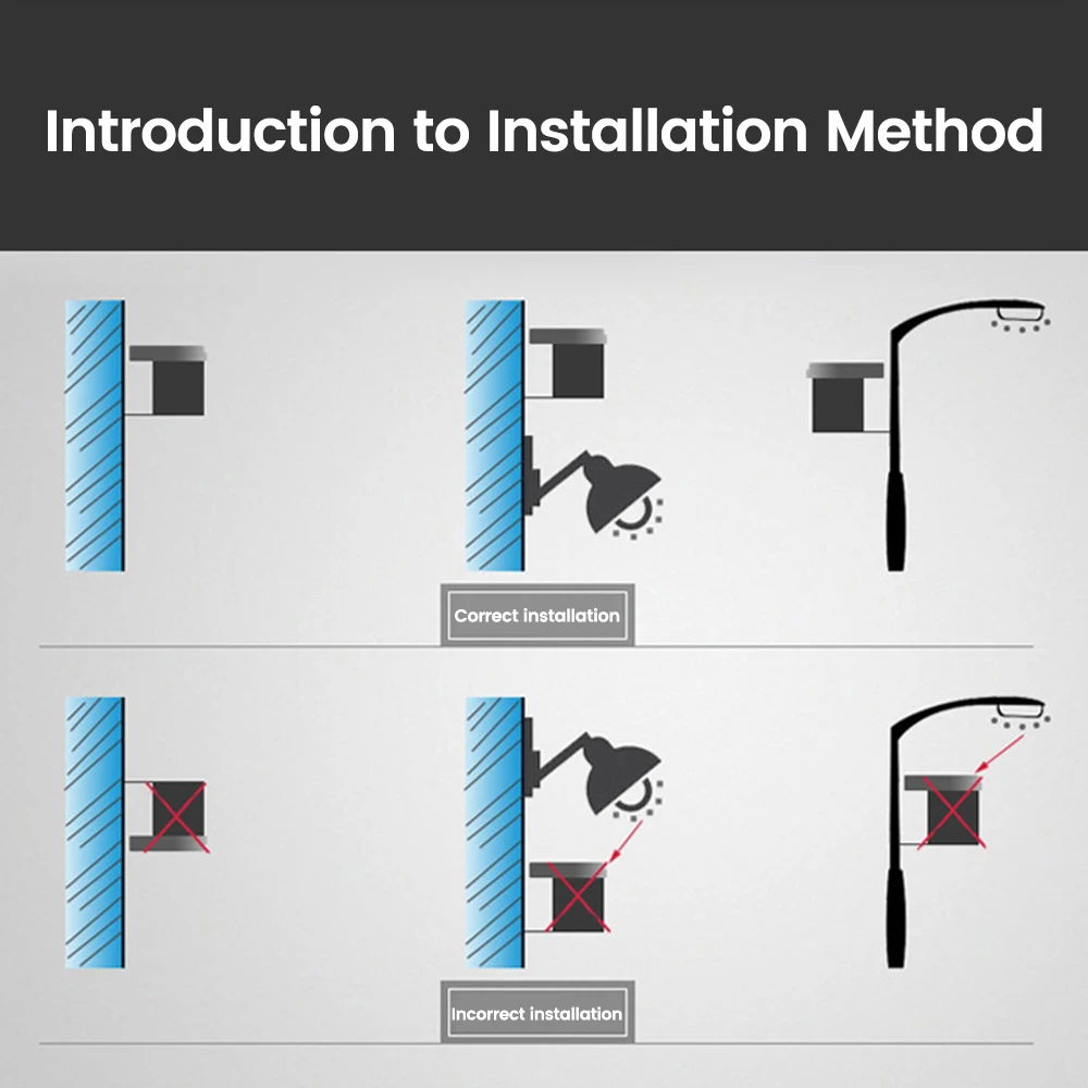 Auto On Off Photocell Night Light Switch Waterproof Photoswitch Light Sensor Switch for LED Area Light Street Light