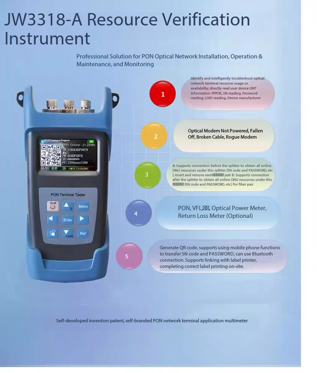 JW3318A PON Network Terminal Status Tester Resource Inventory Read Online User's ONU SN MAC Password LOID Check ONT On/Off Line