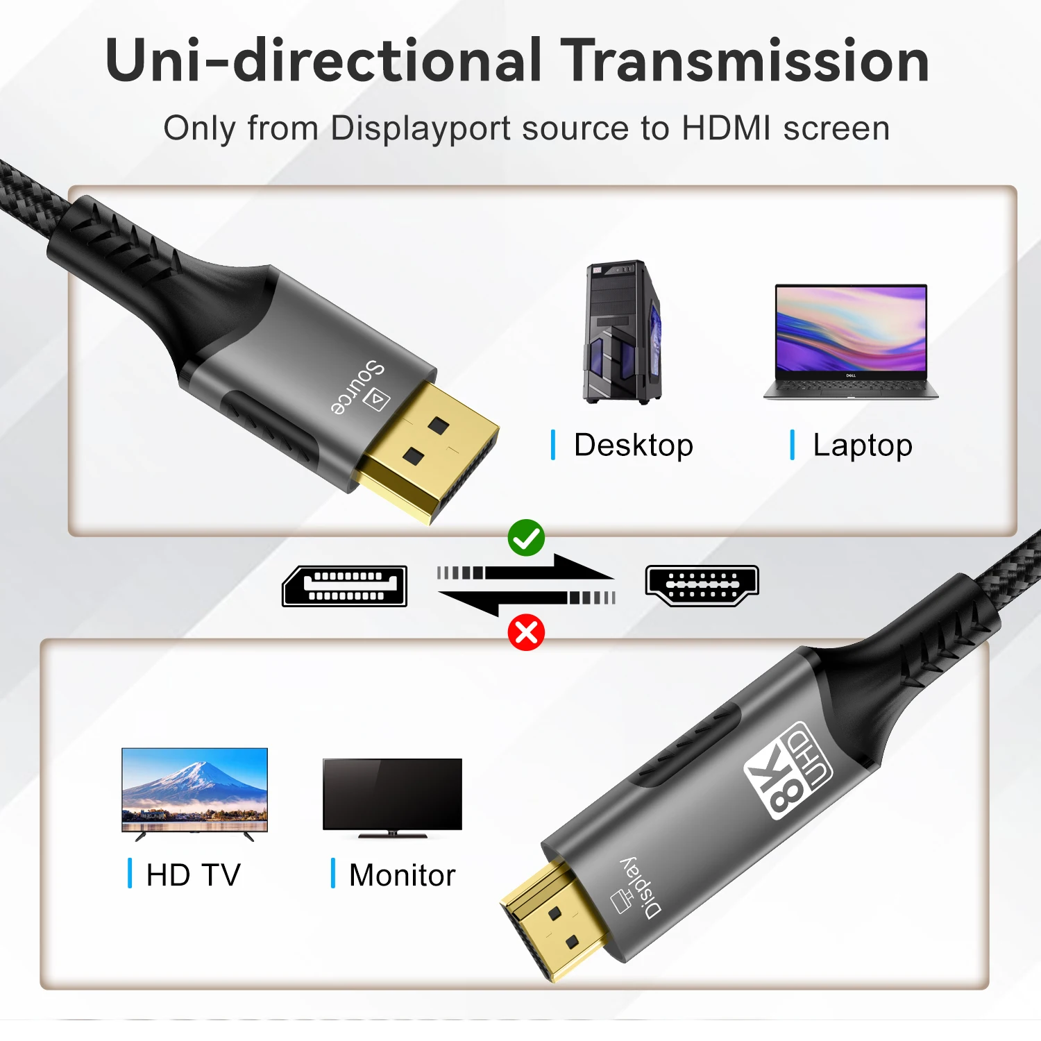 8K DisplayPort to HDMI Cable DP1.4 to HDMI 2.1 Converter 8K@60Hz 4K@120Hz HDR DP to HDTV  For Desktop Laptop PC TV Monitor 6ft2m