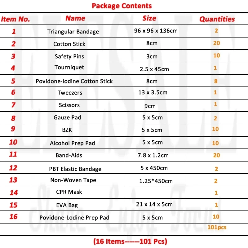 Hypothétiques portables, Deatment Cid Weatment, Rirst, Nutcentré, Titerproof, Edical Dergency Oligfor Family or Dit Pamping Fravel, 6 PCs, Document, 101PCs