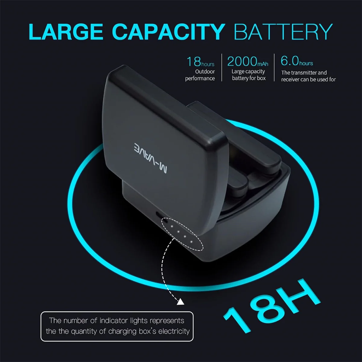 M-VAVE WP-8 2,4 G drahtloses Übertragungssystem Gitarrensystem 2-in-1-Stecker 4 Kanäle Gitarre kabellos mit wiederaufladbarer Box