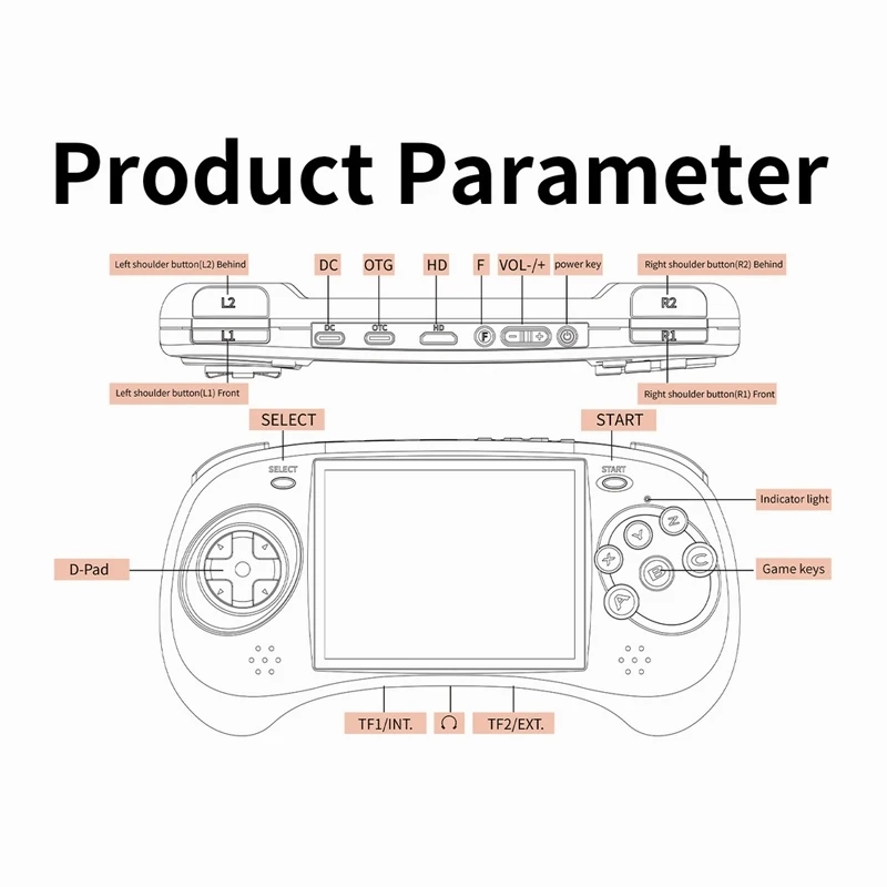 Prezzo di fabbrica ANBERNIC RG ARC-D Console di gioco portatile schermo IPS da 4 pollici sistema Linux / Android 11 Video Arcade portatile 256G