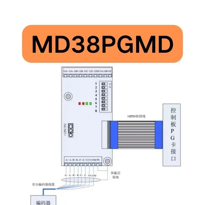 

New MD38PGMD expansion card in stock for fast shipping