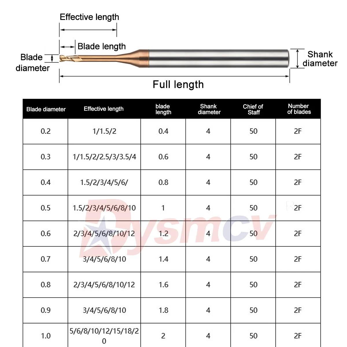 1PCS HRC60 0.5mm 0.6mm 0.7mm 0.8mm 0.9mm Micro End Mill 2 Flutes Numerical Control Lathe Machining Center Milling Cutters Tools