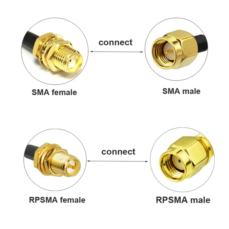 Signal Boost 5G 4G LTE 3G GSM Mimo Aerial High Gain 12Dbi 600-6000Mhz External Omni Wifi Antenna