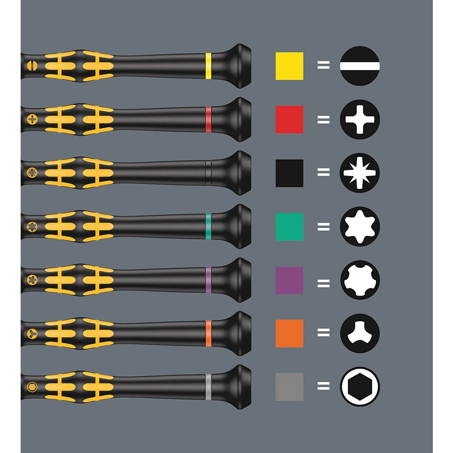 WERA 05134019001 Precision ESD-safe Micro Screwdriver Set 25Pcs for Electronic Application Multi-function Anti-Static Hand Tools