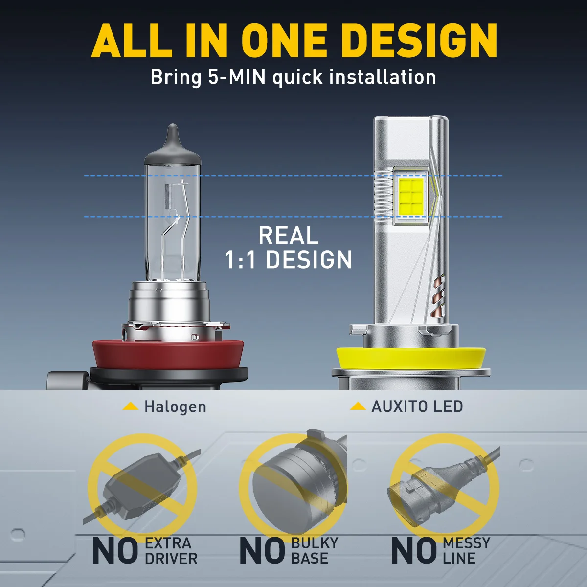 2 قطعة 25000LM 80 واط H8 H11 LED 9005 HB3 9006 HB4 Canbus توربو سيارة المصابيح الأمامية لفورد رينجر تويوتا كورولا مرحبا و لو 6500 كيلو لمبات 12 فولت
