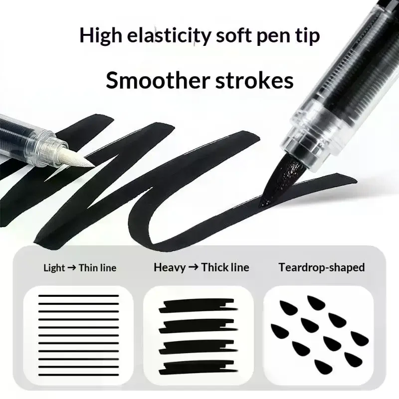 

8pcs Black And White Acrylic Paint Markers Set, Large Ink Capacity, Acrylic Markers For Illustration Sketching, Wood, Glass, Fab