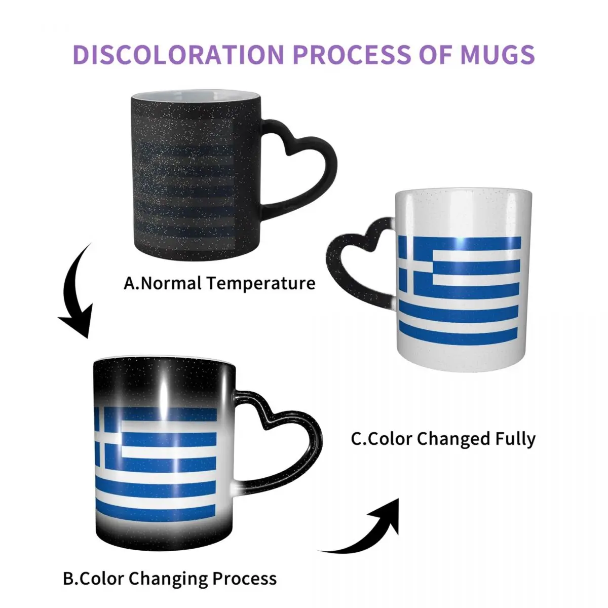 Greek Flag National Flag Of Greece Mug Funny Ceramic Coffee Cups Tea Mugs Milk Cup Drinkware Gift for Friends