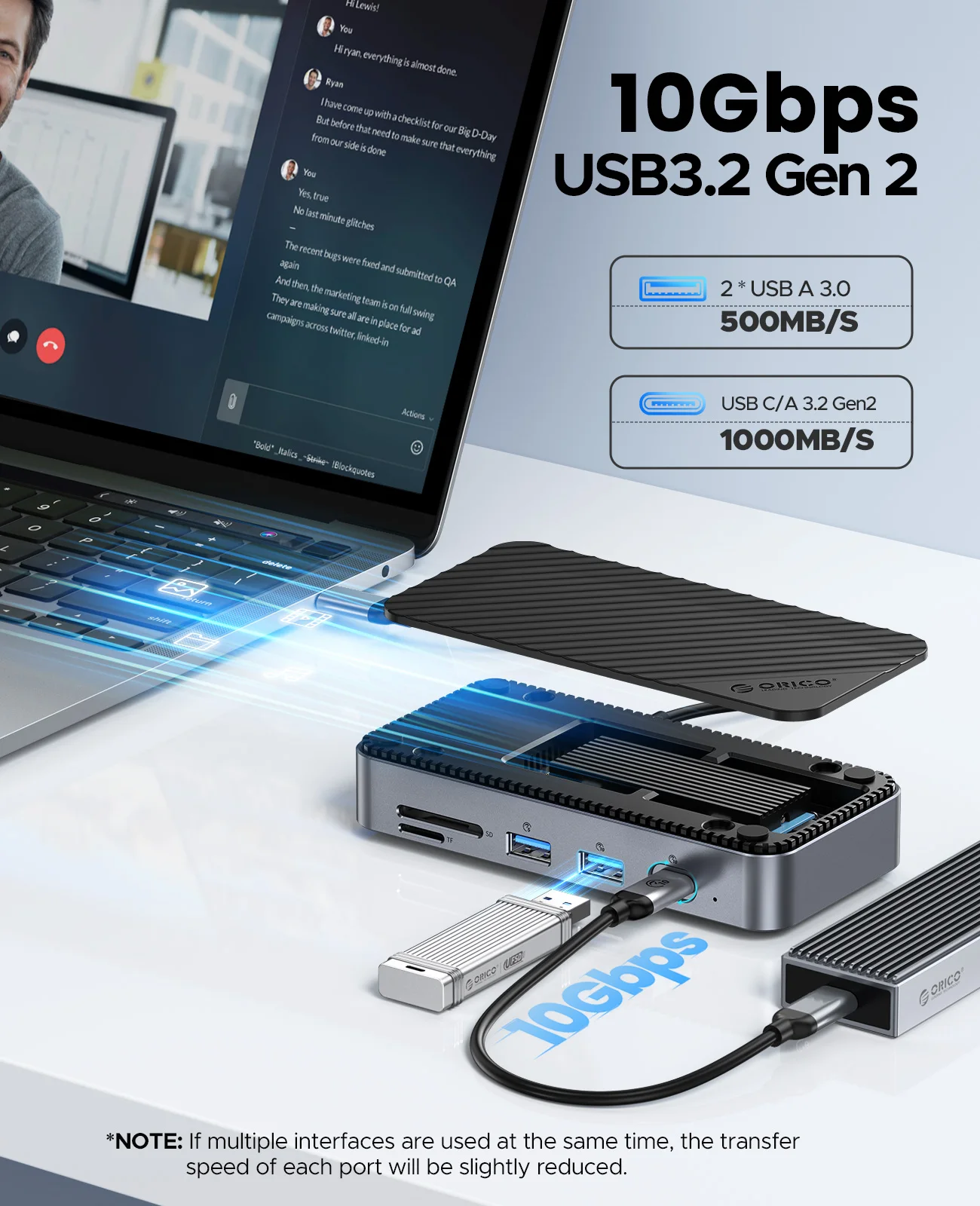 ORICO DPM2P9 USB C HUB z wentylatorem chłodzącym Obudowa M.2 NVMe SSD Zewnętrzna stacja dokująca 10 Gb/s 4K, 60 Hz HDMI-Com, RJ45 SDTF