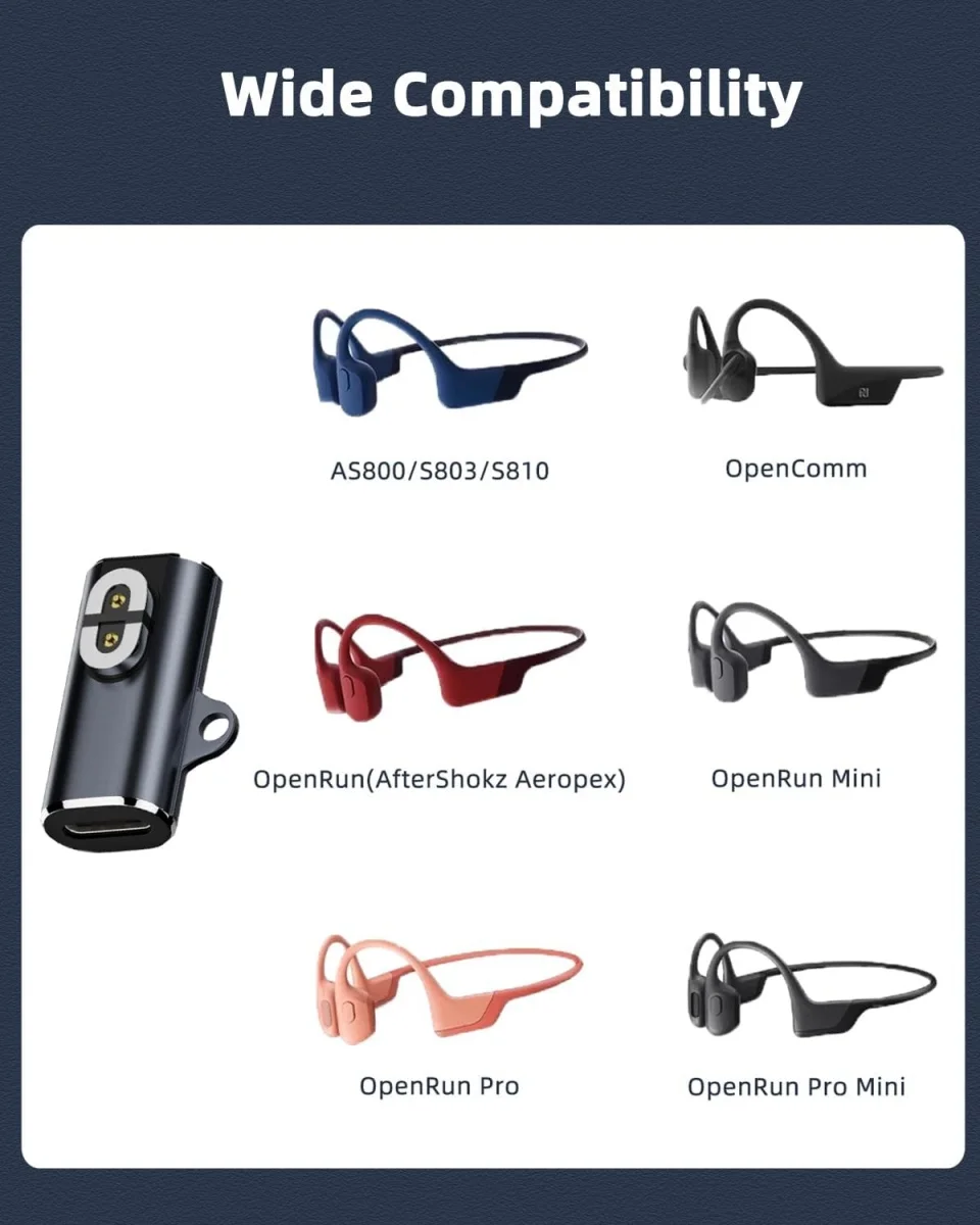 3 шт./партия, Магнитный адаптер для наушников