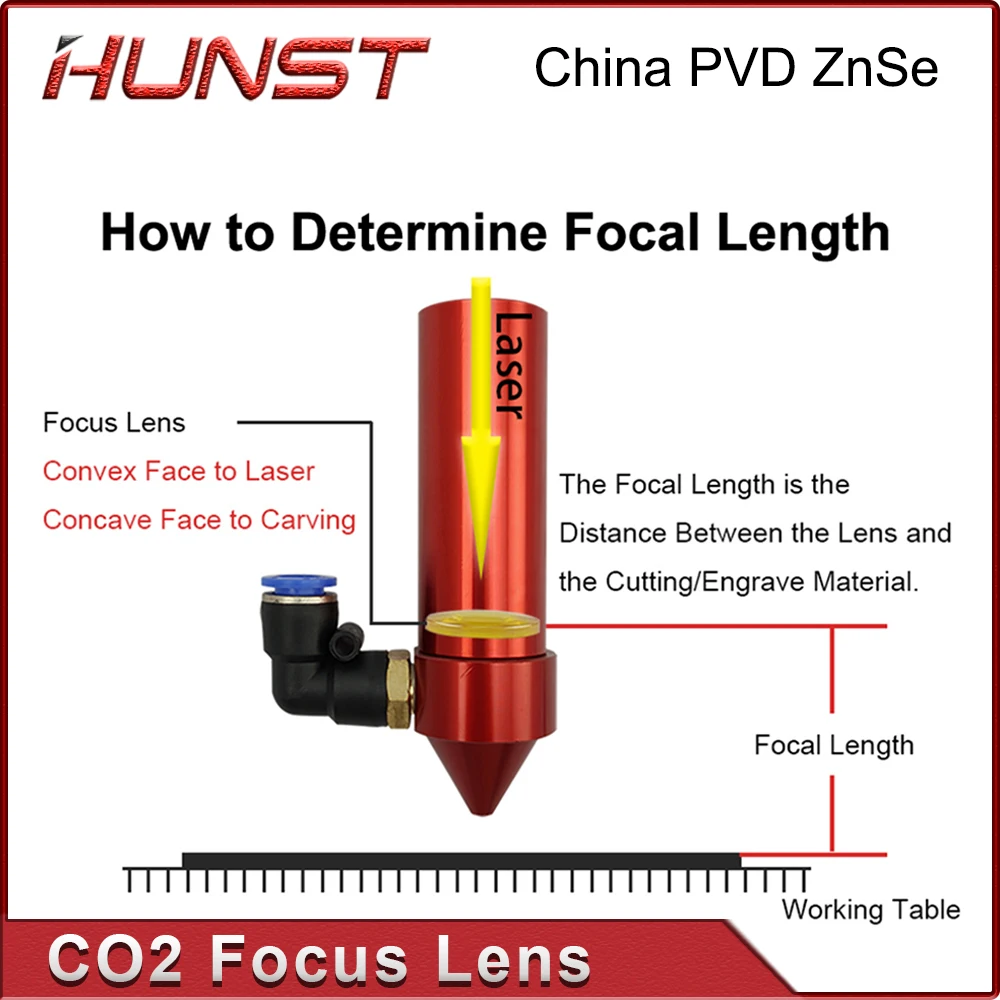 Imagem -05 - Lente de Foco Cnc Hunst-znse China Co2 Pvd Dia 12 mm 18 mm 19.05 mm 20 mm fl 38.1 50.8 63.5 76.2 101.6 mm Gravação do Laser Máquina Corte