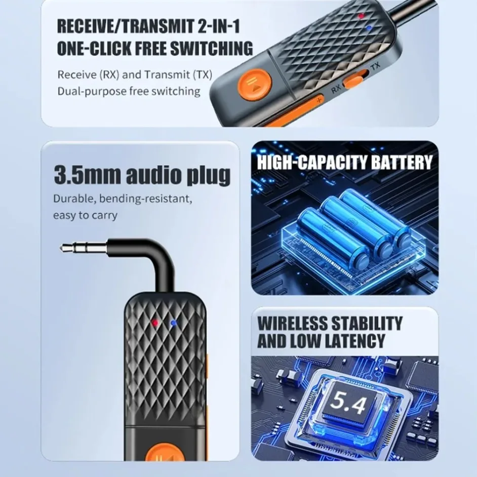 Muzisn 2in1 Bluetooth 5.4 Penerima Pemancar Adaptor Nirkabel Jack 3.5mm Untuk Mobil Penerima Audio Musik Aux Headphone Handsfree