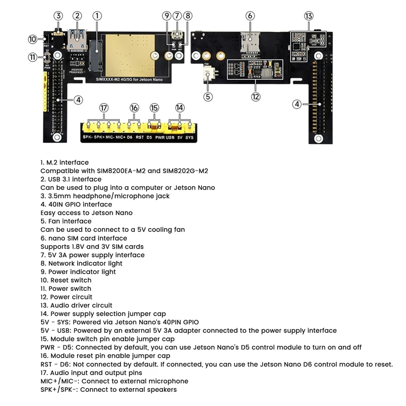 RM520N GL 5G Module For Jetson Nano 5G/4G/3G Expansion Board For Regions With 5G Sub-6G Signal Coverage EU Plug Durable