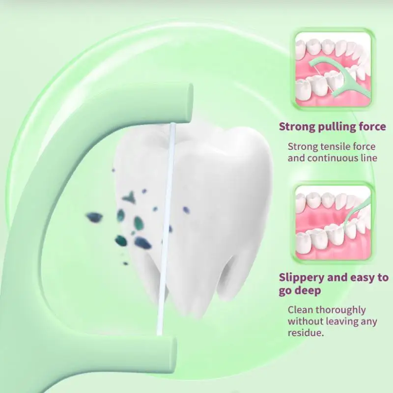 50/100/200 Stuks Ultrafijne Floss Mint Smaak Thuis Set Draagbare Wegwerp Care Floss Staven Diepe Reiniging voor Mondverzorging
